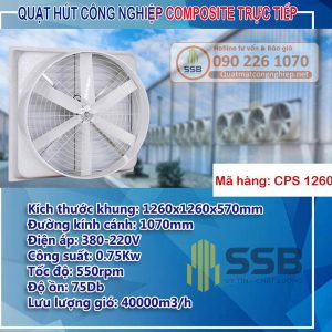 quat hut cong nghiep composite